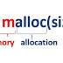 C Code Snippets 9 - Dynamic Memory Allocation: malloc()
