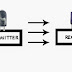 EE 316 - Electronic Design Project - Infrared Data Transceiver ( Project Report )