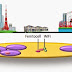 Heterogeneous Wireless Networks (HETNETS)