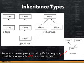 To reduce the complexity and simplify the language,
multiple inheritance is NOT supported in Java.
2016 Winter
 