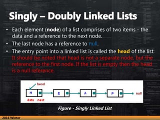 • Each element (node) of a list comprises of two items - the
data and a reference to the next node.
• The last node has a ...
