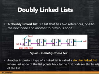 • A doubly linked list is a list that has two references, one to
the next node and another to previous node.
Figure – A Do...