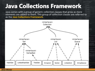 ArrayQueueLinkedListVectorArrayList
Java comes with a group of generic collection classes that grow as more
elements are a...