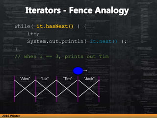 “Alex” “Liz” “Tim” “Jack”
while( it.hasNext() ) {
i++;
System.out.println( it.next() );
}
// when i == 3, prints out Tim
2...