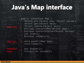 public interface Map {
Object put(Object key, Object value);
Object get(Object key);
Object remove(Object key);
boolean co...