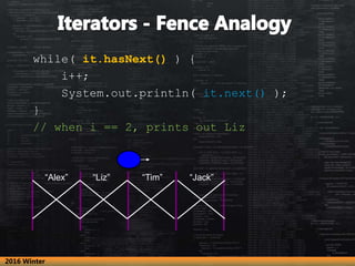 “Alex” “Liz” “Tim” “Jack”
while( it.hasNext() ) {
i++;
System.out.println( it.next() );
}
// when i == 2, prints out Liz
2...