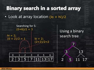 • Look at array location (lo + hi)/2
2 3 5 7 11 13 17
0 1 2 3 4 5 6
Searching for 5:
(0+6)/2 = 3
hi = 2;
(0 + 2)/2 = 1 lo ...