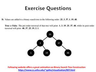 Following website offers a great animation on Binary Search Tree Construction
https://www.cs.usfca.edu/~galles/visualizati...